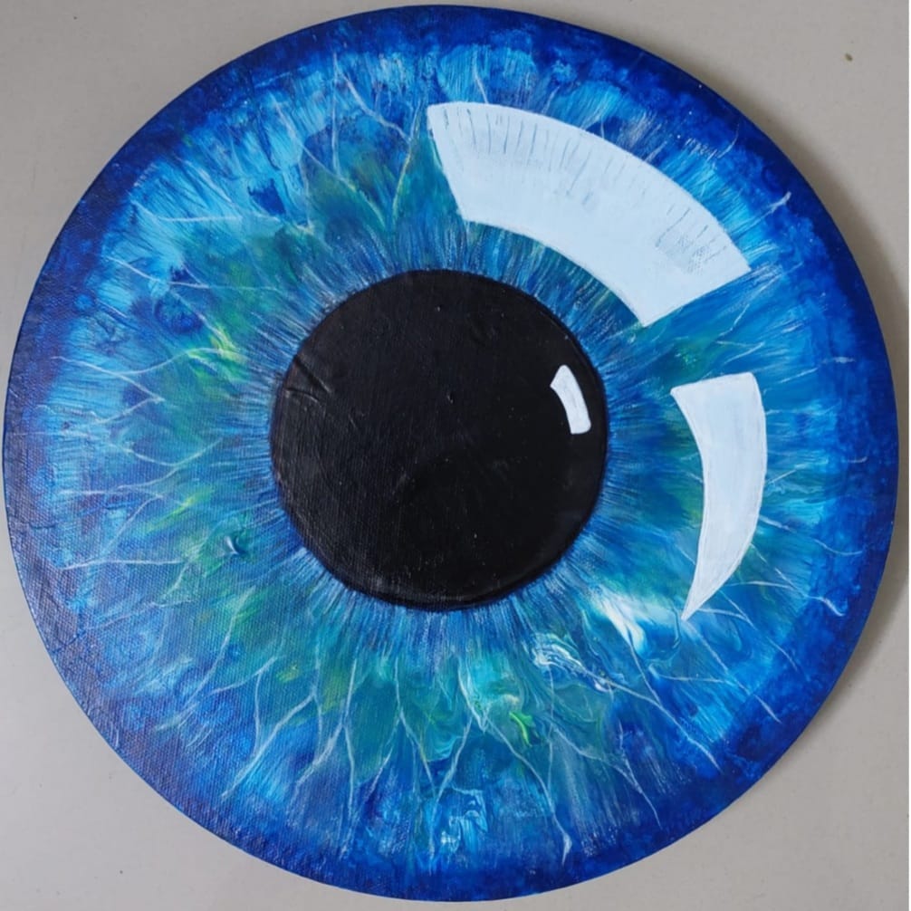 Eye – Mirror Of The Soul